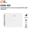 ESIM 420 - dvoukanálový 2G a 4G/LTE ovladač až pro 2000 uživatelů